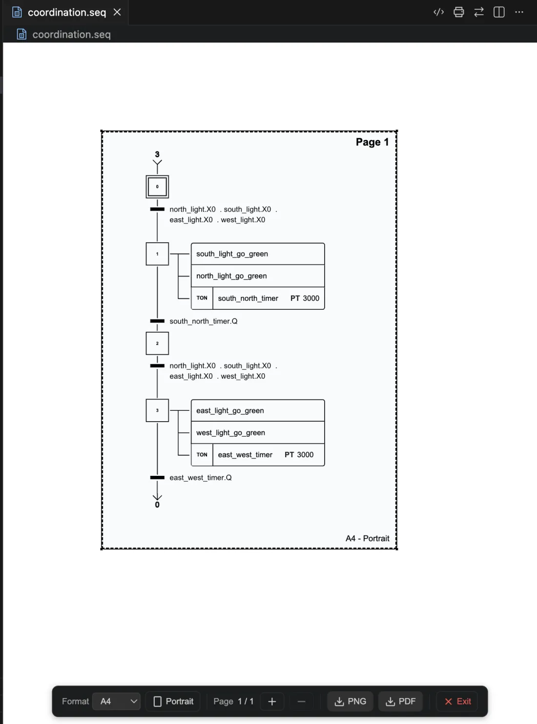 Professional documentation in one click