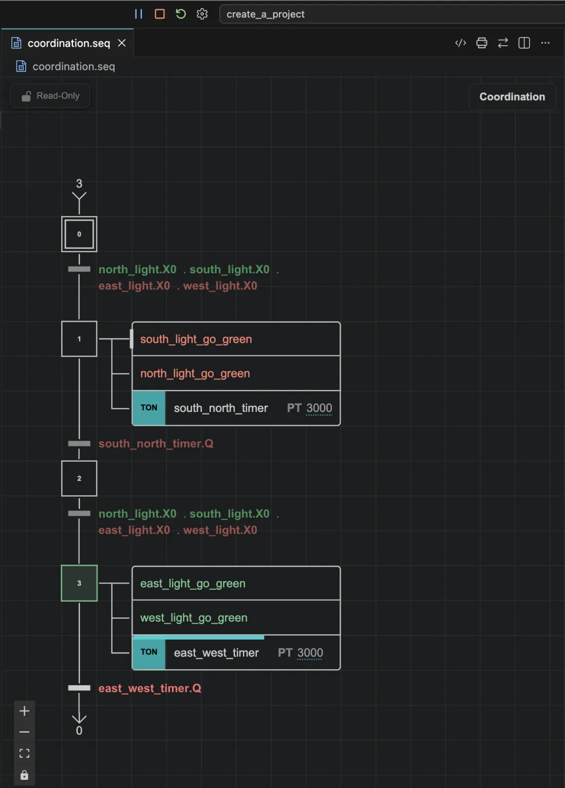 AutomationView running a sequence in step-by-step simulation mode