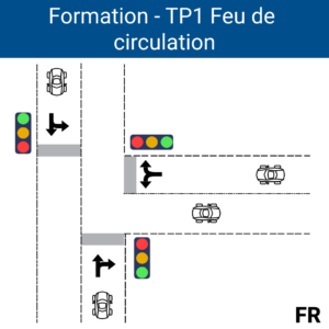 TP N°1 : Programmation d'un feu de circulation en SFC